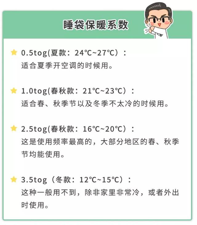 「超级宝妈」大降温，想让宝宝不着凉不生病？穿衣盖被这点事，宝爸妈！快收好