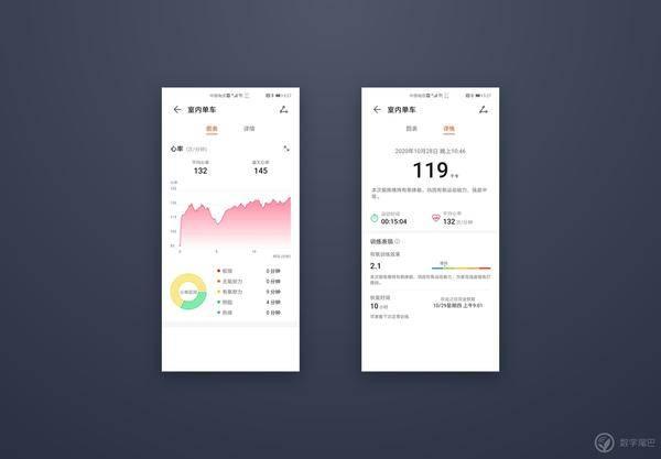 和华为 Watch GT2 Pro 的这 7 天：智能手表如何改变我？