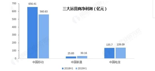 基站|5G基站成了“电老虎”，如何做才能值回“票价”