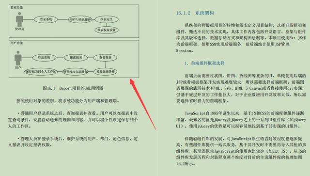 颠覆！字节跳动技术专家耗时两年整理出1014页SSM开发实战