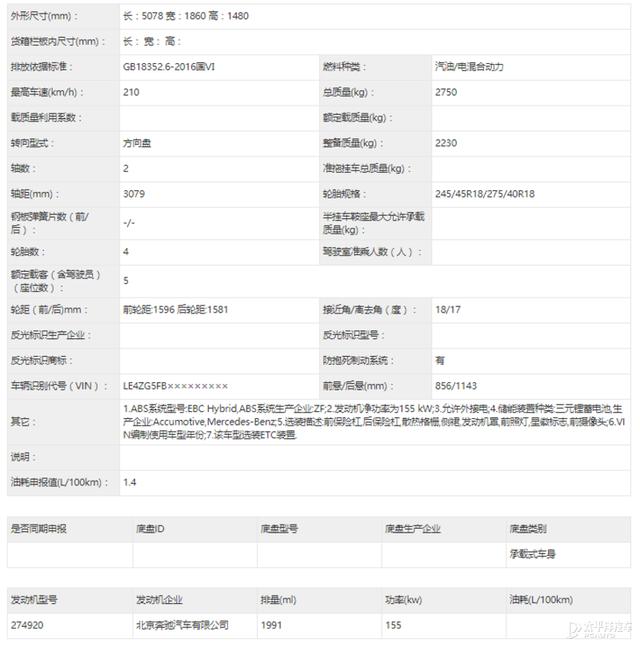 RAV4/皓影/威兰达插混等 大波新车即将到达市场