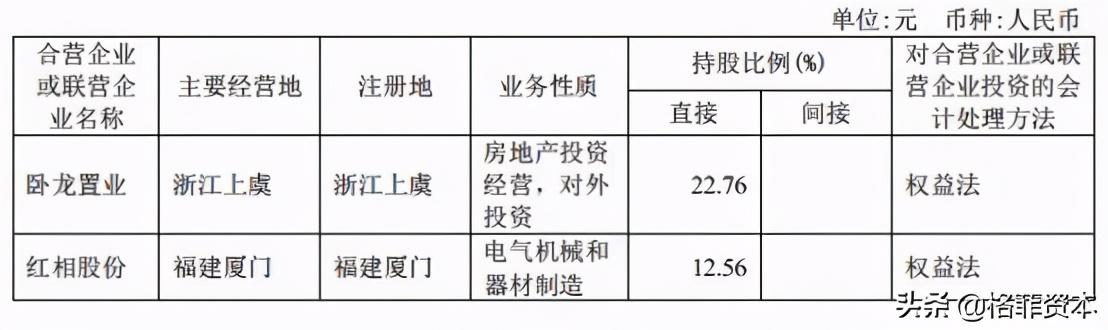 卧龙电驱：电机驱动专业制造龙头，曾经的走势是否能够重演