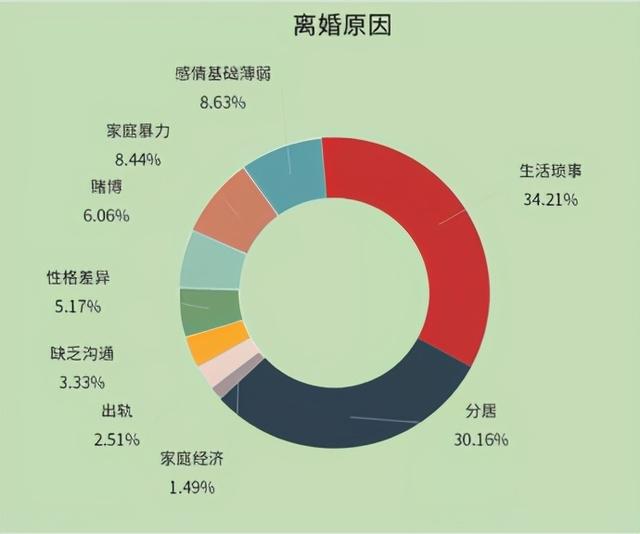 “我年薪30万，可撑起这个家的，是我老婆。”