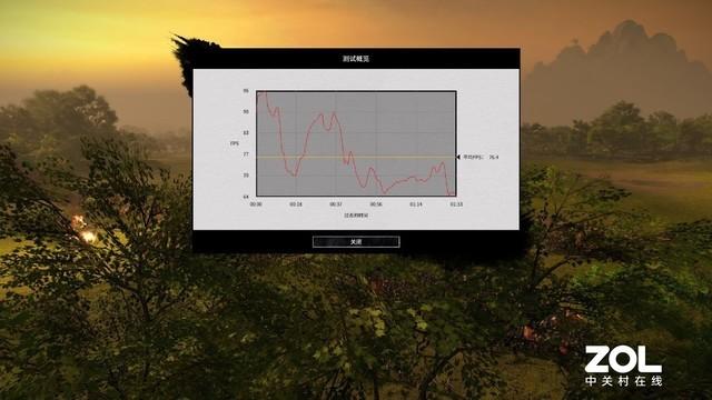 夜空中最亮的一颗星 联想拯救者R7000P评测