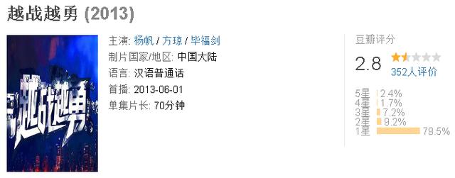 豆瓣评分最低的4部国产综艺真人秀，每一部都踩到了观众的底线|9号放映厅