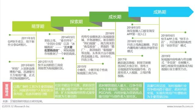 36亿美元收购YY 百度拿下5G时代增长“船票”？