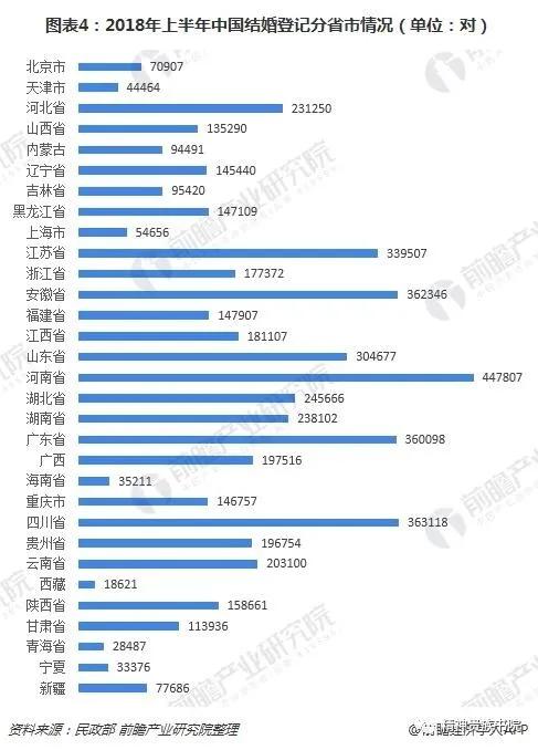 超级宝妈：家庭关系与育儿　第二