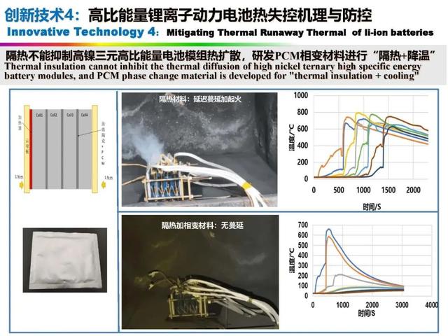 新能源|中国科学院欧阳明高院士：新能源汽车与新能源革命