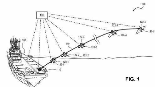[环球网]亚马逊新专利：用鞭子送包裹到空中配送
