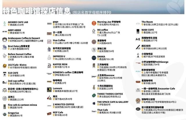 地址|46家！长宁这些精品咖啡馆请你过来“恰”杯咖啡……