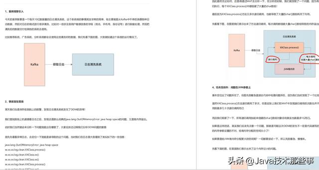 从0到1，阿里巴巴定制版JVM高手实战清单，深度广度环环相扣