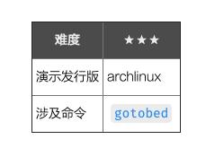 命令行生存指南：强制早睡