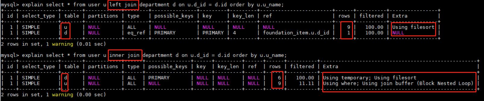 mysql优化篇（基于索引）