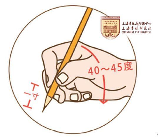 超级宝妈：在家办公&上网课，家长和孩子如何科学用眼？这些建议非常重要