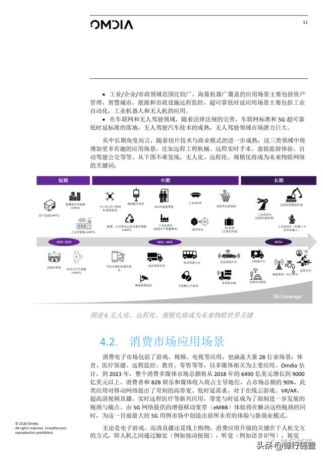 5G数字世界：建于芯片之上（2020）附下载