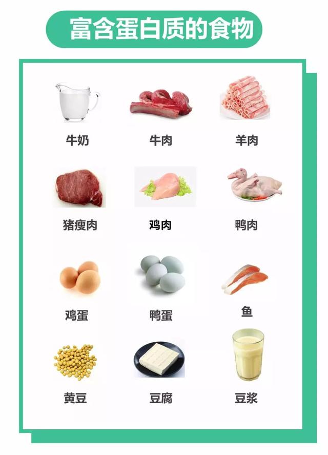 #超级宝妈#孩子生病怎么吃?这5种做法可能让病程加长,第一种最常见