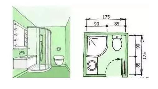 超全卫生间布局设计来了，3-9㎡全有，收藏起来用
