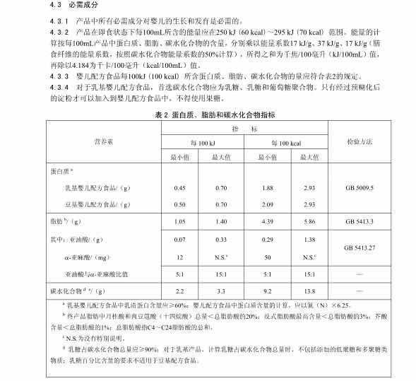 你的育儿经▲宝宝喝的奶粉怎么选？别只看价格，更要注意这三点