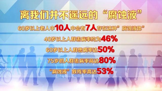 关节|关节肿痛有积液？学会这个锻炼方法，养关节护骨骼，远离难缠骨病