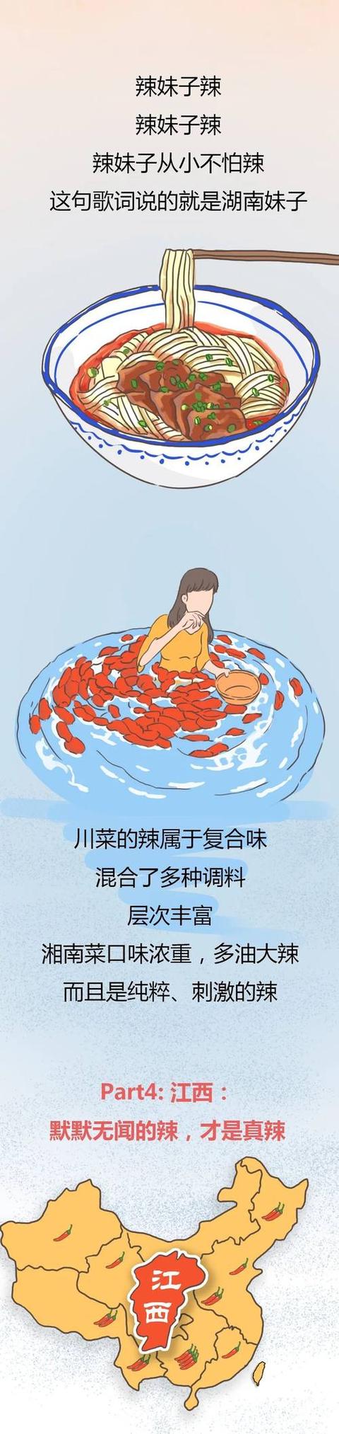 全国吃辣大PK！你站谁？