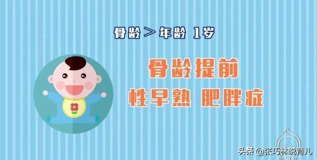 [你的育儿经]早长、晚长、长多高？骨龄早知道，抓住春季长高黄金期