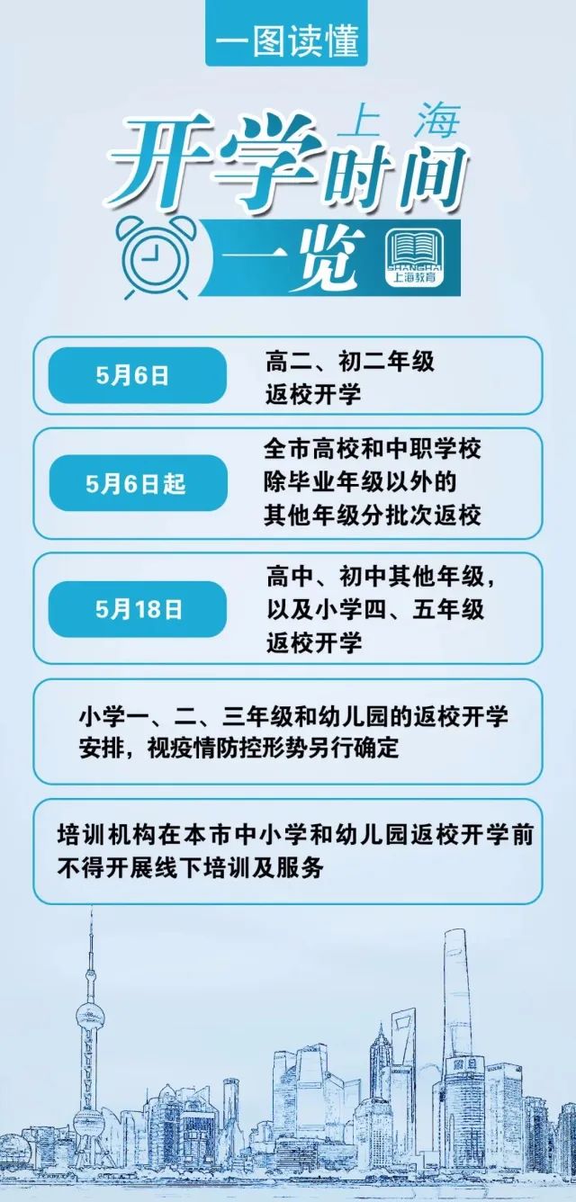 文字上的青年■刚刚！这些地方的非毕业年级开学时间已确定！河南、山西、陕西、广西、贵州等多省公布