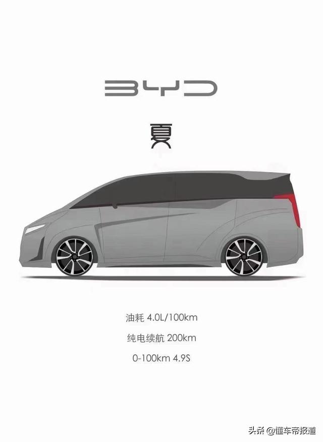 曝光 | 纯电续航200公里插混MPV，王朝新车定名比亚迪夏