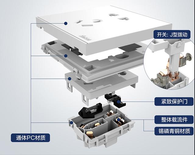 2块钱的开关插座也能用，为什么要选10块钱的？