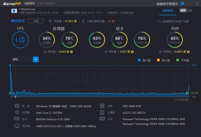 荣耀猎人游戏本V700玩体验：前所未见的智能强悍