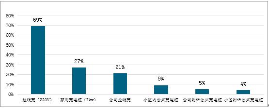 上汽通用五菱市占率达51% 引领行业发展