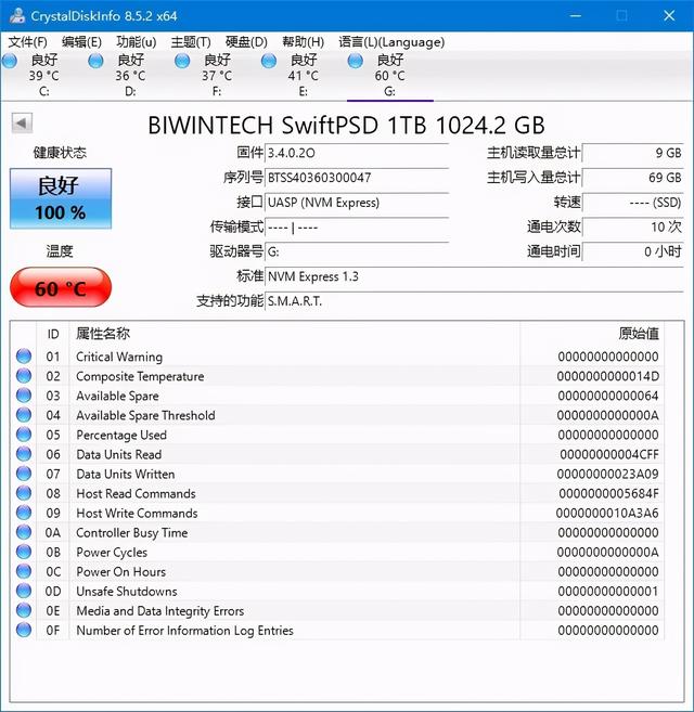 这么小的移动固态硬盘，佰微Swift 1T摄影爱好者值得拥有