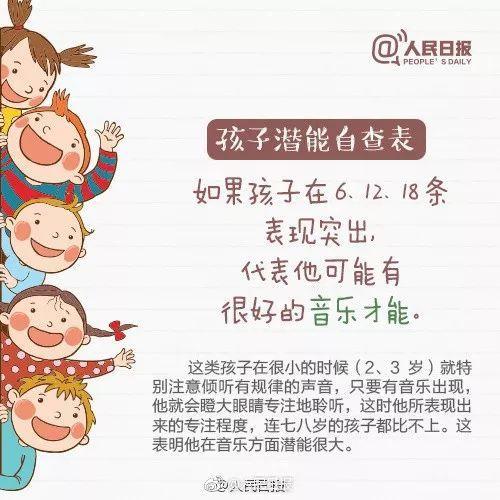 「你的育儿经」人民日报发布《孩子潜能自查表》，别埋没孩子天赋