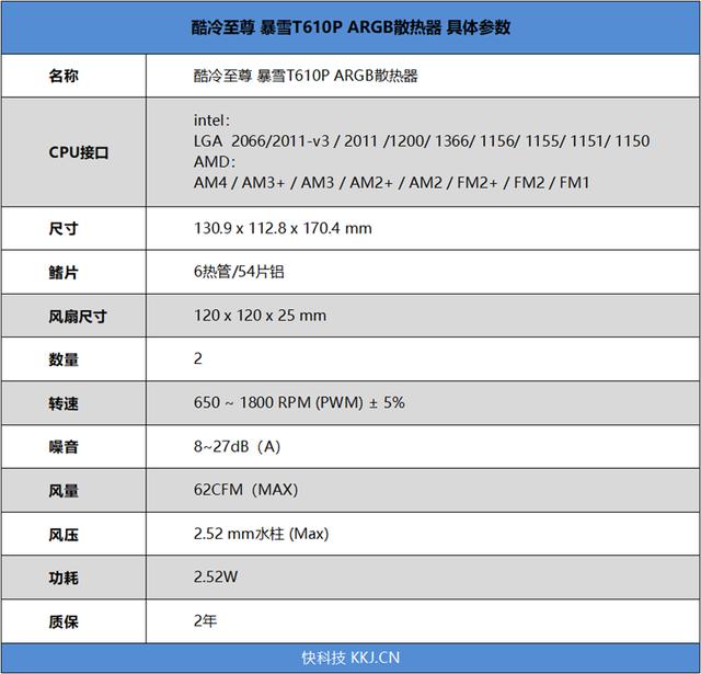 再见了 热管直触！酷冷至尊新版暴雪T610P散热器评测：风更大灯更炫