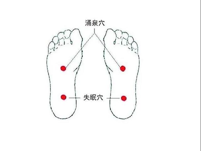 失眠|睡前按一按3个穴位，有助于睡眠