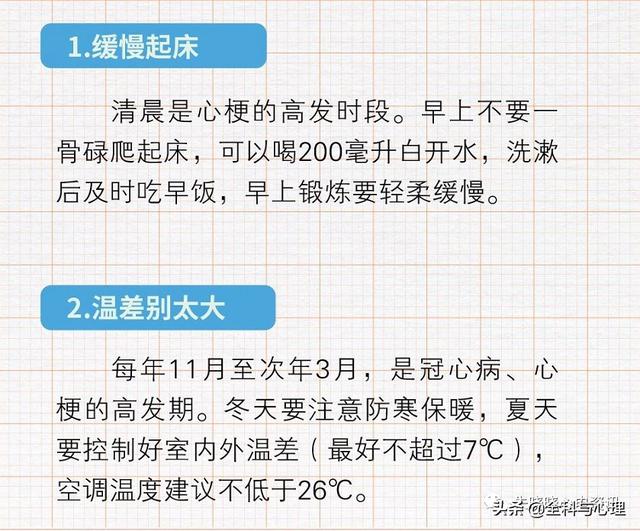 心肌梗死发作如何识别，如何自救？（附心梗地图）
