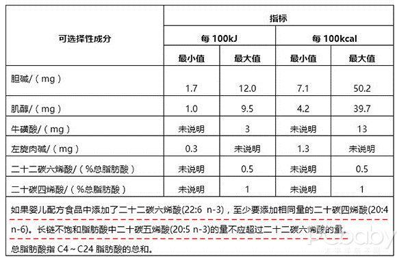 爱心总动员|奶粉喝了会上火？快别信了，这是谣言