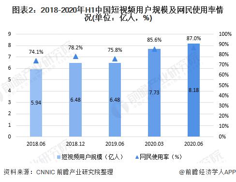 巨头入局！百度36亿美元全资收购YY直播，加码直播及短视频领域