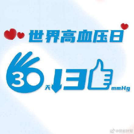 降压|高血压患者降压不是越快越好