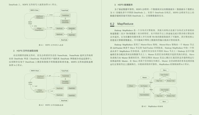 恐怖如斯！就连阿里P9都要每天学习的Java面试核心框架笔记