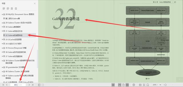 MySQL官方特供649页顶级笔记，凝聚社区力量深入技术内幕