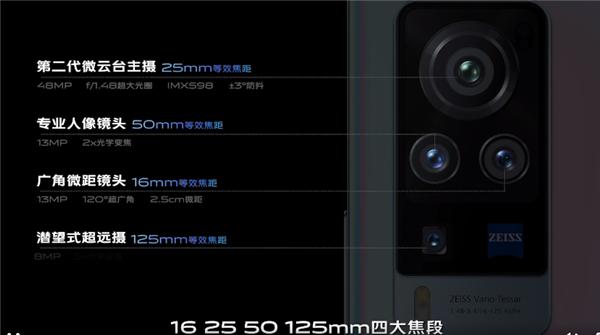 首发微云台2.0/Exyno 1080 vivo发布X60/X60 Pro旗舰机：蔡司镜头