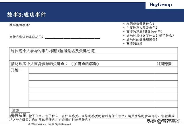 如何确定领导力模型？Hay为华为战略领导力素质模型值得借鉴