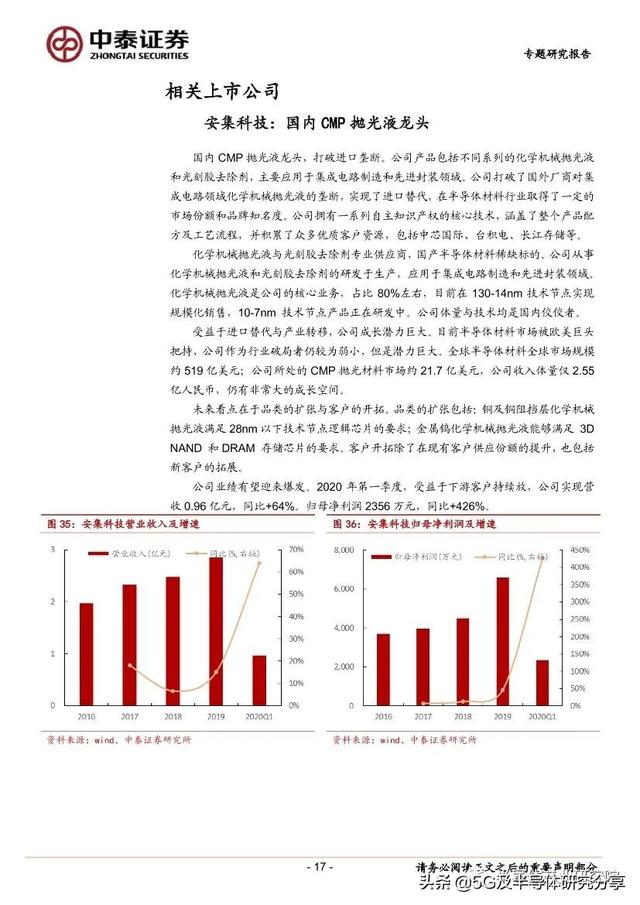 CMP深度研究：半导体平坦化核心技术