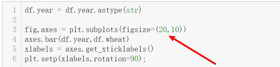 Python可视化，matplotlib最佳入门练习