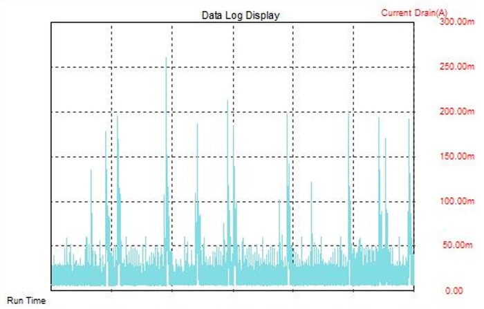 #太平洋电脑网#早报速览 | OPPO上线首个防沉迷游戏系统；安卓统一推送首次实测 效果惊艳；Facebook宣布疫情期全员补贴7000元