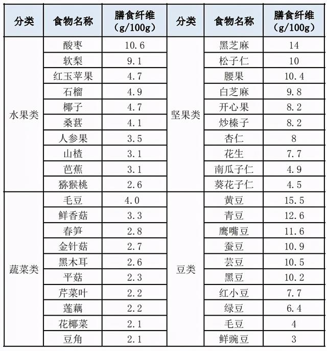 一天不排便=抽10根烟？多久拉一次便便算正常？真相来了