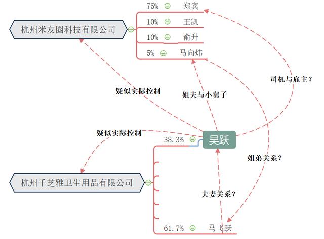 宝宝屁屁不可承受之重：米菲纸尿裤微商“卖惨求荣”你做不做得来？