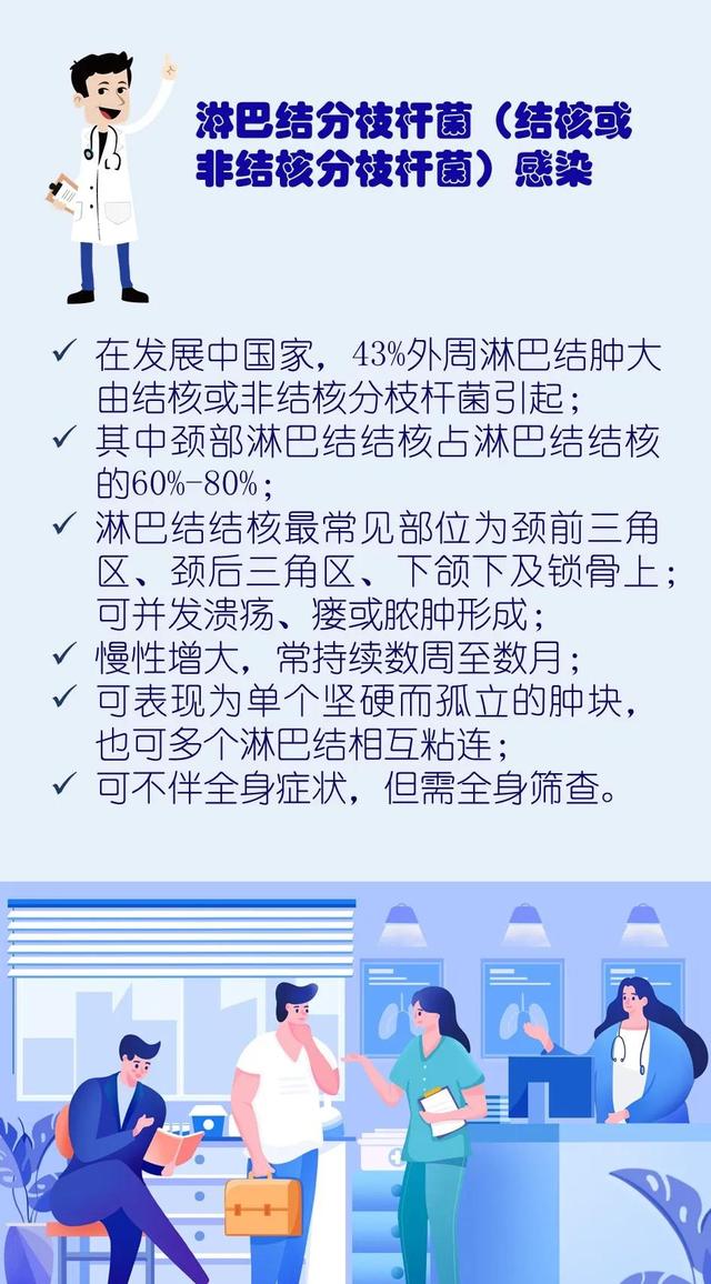 摸到淋巴结，是不祥之兆吗？浅表淋巴结肿大的9种常见原因