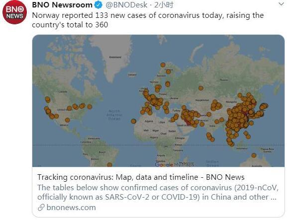 环球网@挪威新冠肺炎确诊病例新增133例，累计达360例