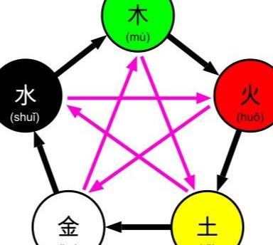 你的育儿经▲宝宝的名字谁来取？爷爷的路子“太野”，网友：还是爸爸有文化